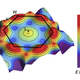 In the nickel atom, blue locations of lower energy could result in slower electrons and lower conductivity (Hausoel et al, Nat Comm (2017))